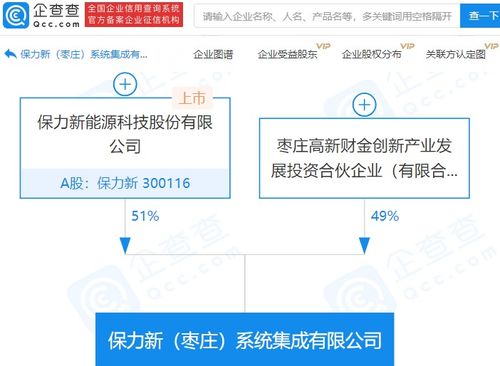 信息技術咨詢服務 驅動數字化轉型的核心引擎