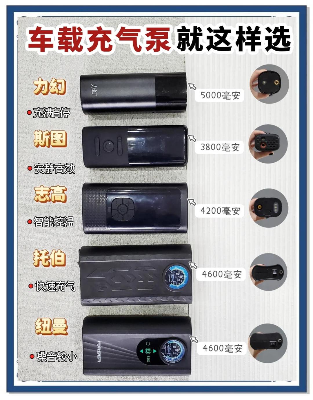 車載充氣泵推薦 旅行必備，省時(shí)省力！